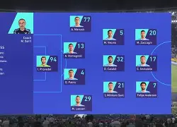 关于拉齐奥边锋受伤，缺席关键比赛的信息